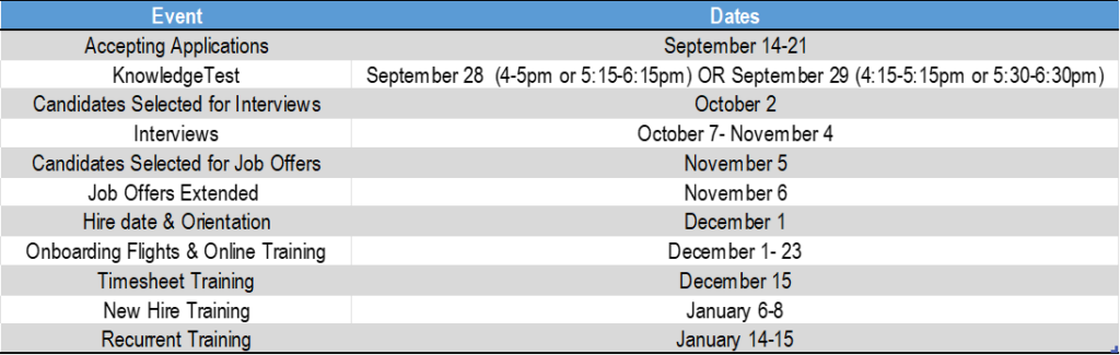 Recruitment Schedule: Fall 2026